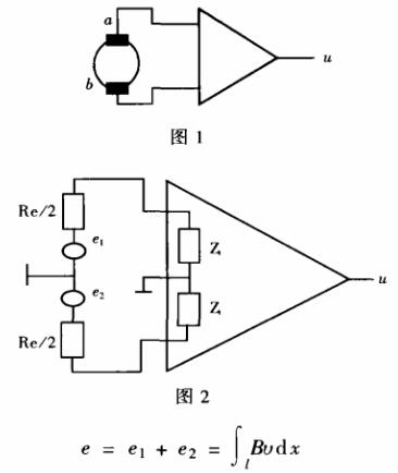 电磁流量计的空管检测电路